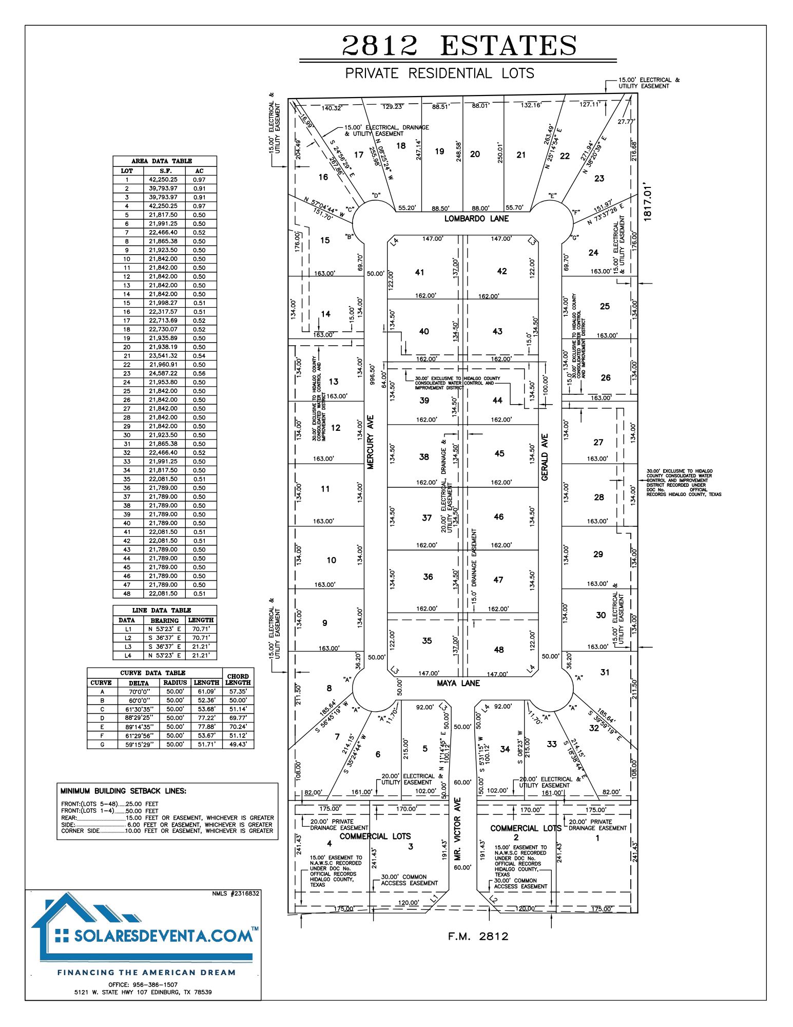 2812 Estates